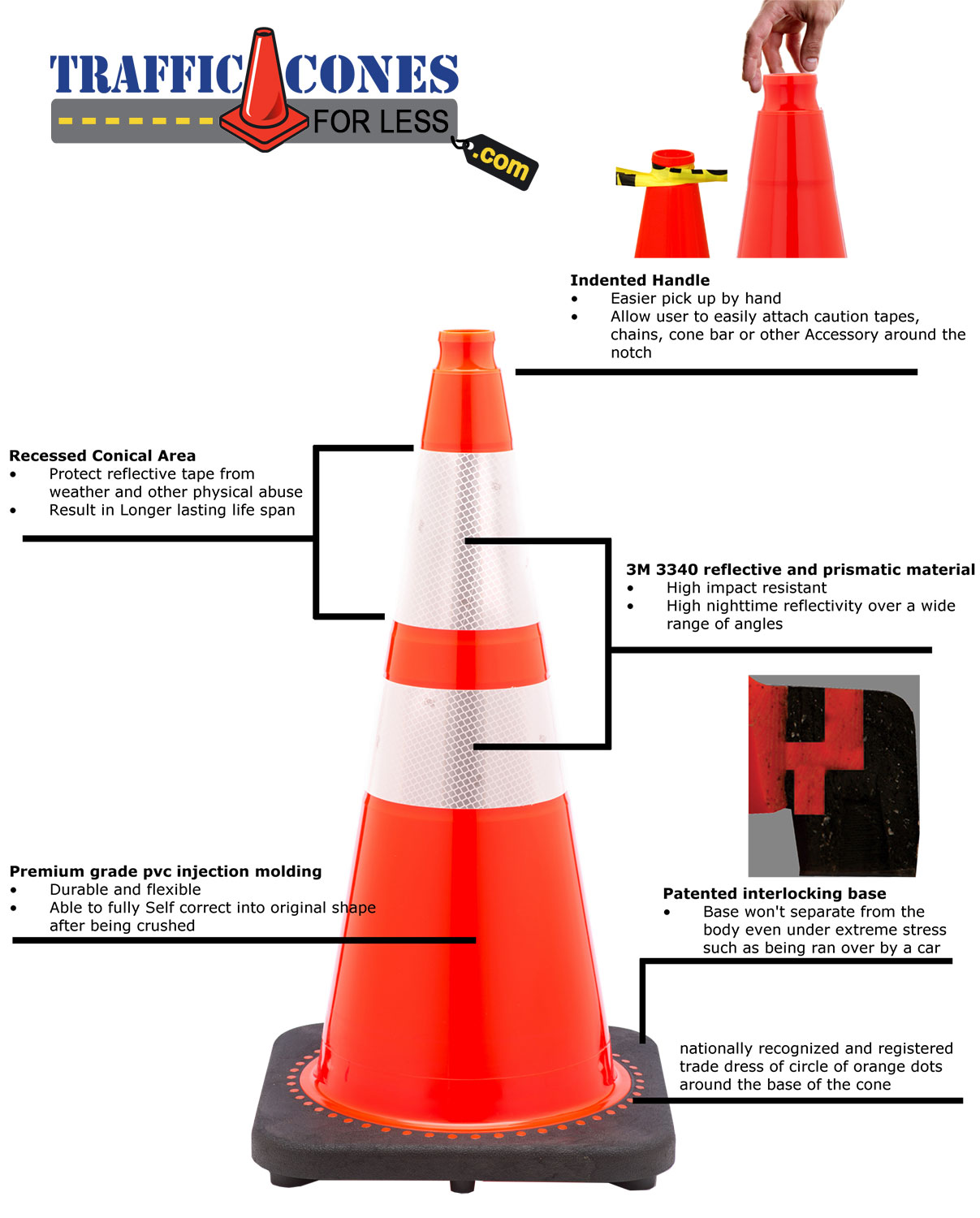 28" Double Reflective 10lb Cone Traffic Cones For Less