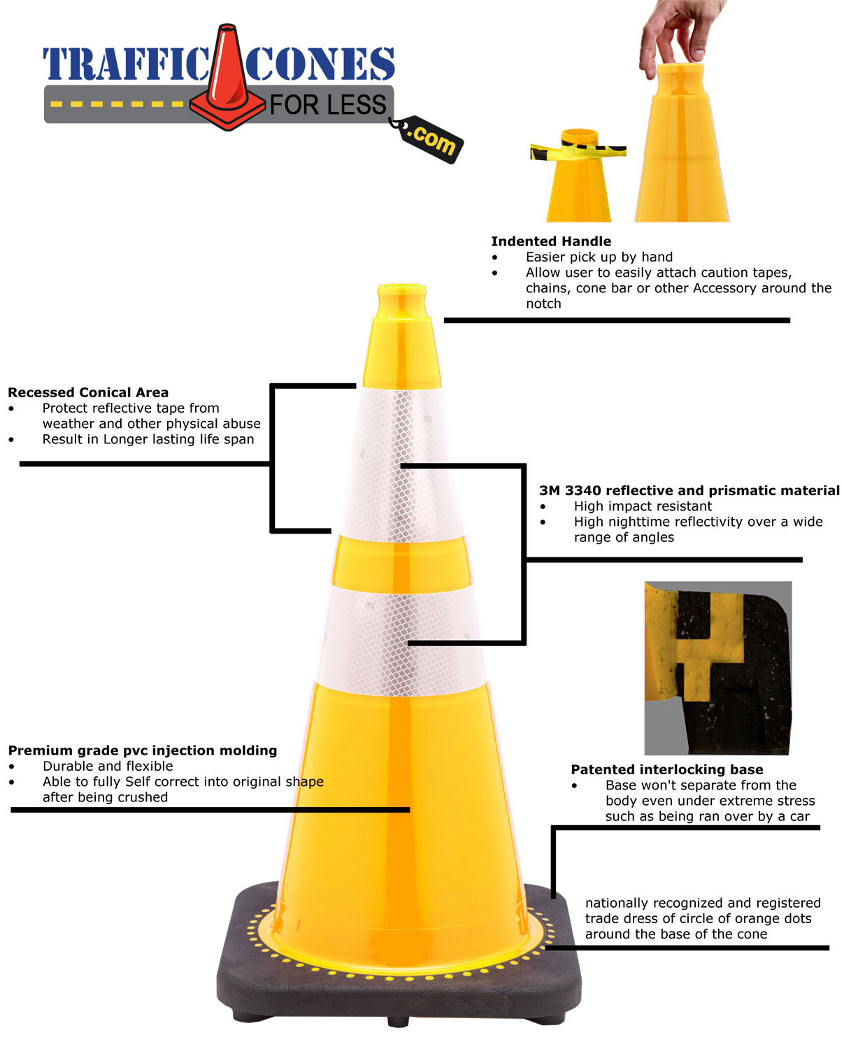 28" Yellow Traffic Cone Black Base, 7lbs Traffic Cones For Less